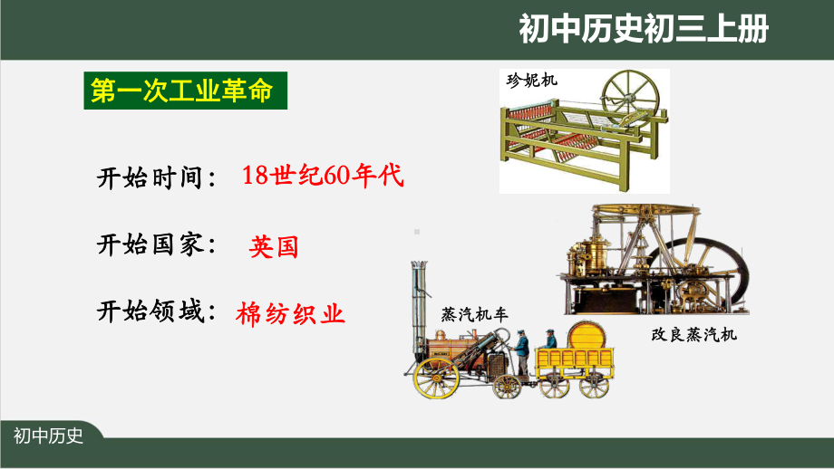 初三历史(人教版)《第一次工业革命》（教案匹配版）最新国家级中小学课程课件.pptx_第3页