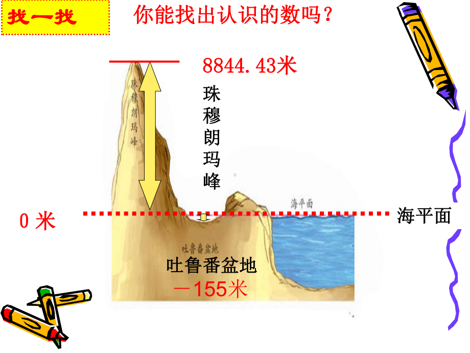 优秀课件苏教版七年级数学上册课件21-正数与负数-.ppt_第1页