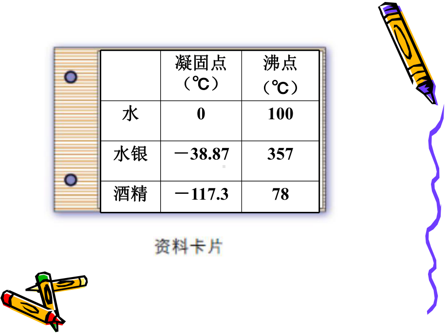 优秀课件苏教版七年级数学上册课件21-正数与负数-.ppt_第2页