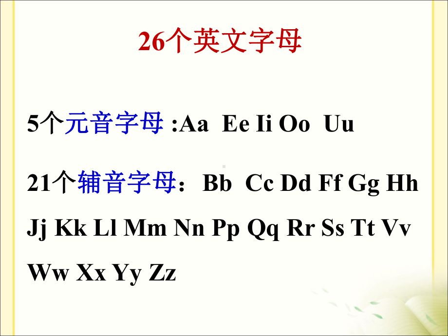 元音字母复习课件.ppt_第2页