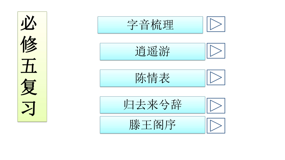 人教版高中语文必修五复习课件(同名159).ppt_第1页