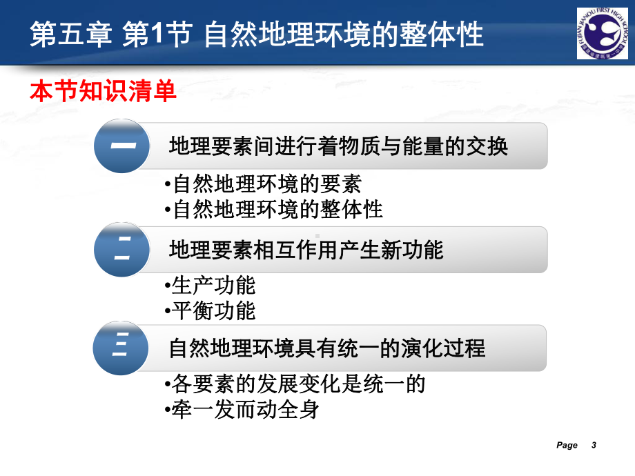 人教版必修一51-自然地理环境的整体性课件.ppt_第3页