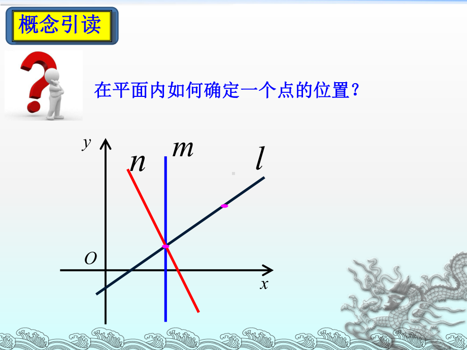 112直线的倾斜角和斜率课件.ppt_第3页