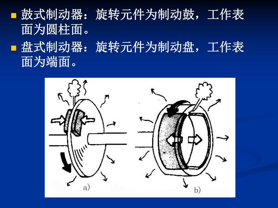 制动液泄漏的检查及制动液的更换课件.ppt_第3页