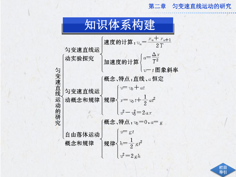 人教版高中物理必修1课件第二章本章优化总结.ppt_第2页