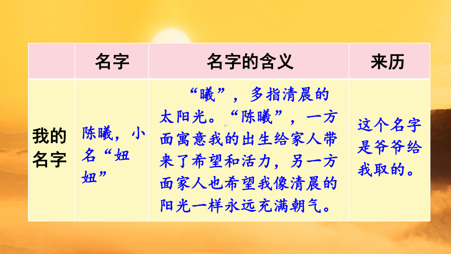 人教版三年级语文上册口语交际《名字里的故事》精美课件.pptx_第3页