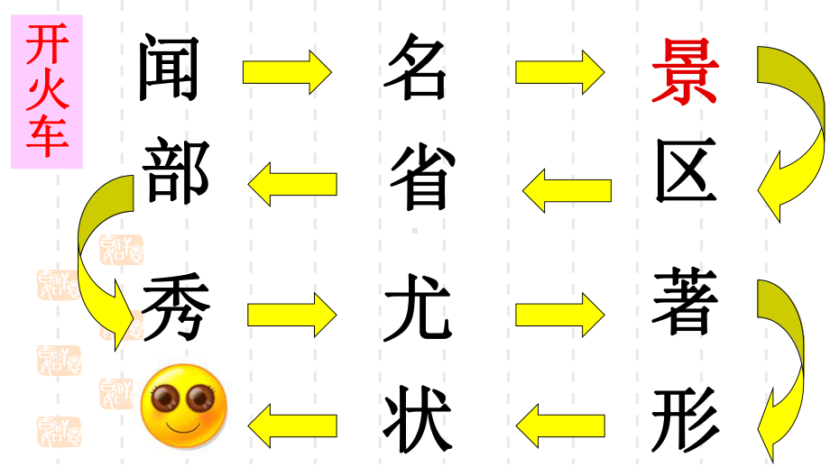 人教部编版二年级上册语文(课堂教学课件1)黄山奇石.ppt_第3页