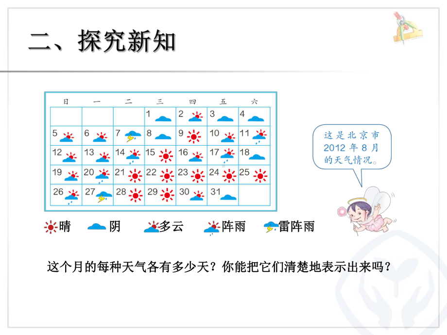 人教版小学数学四年级上册《7条形统计图》优质课教学课件-4.ppt_第3页