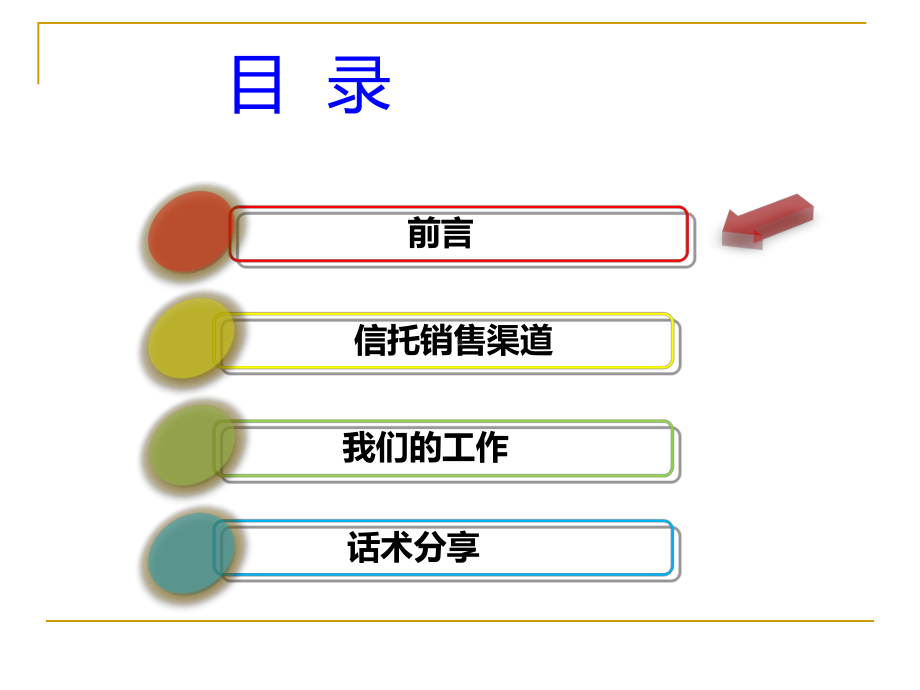 信托产品销售技巧课件.ppt_第2页