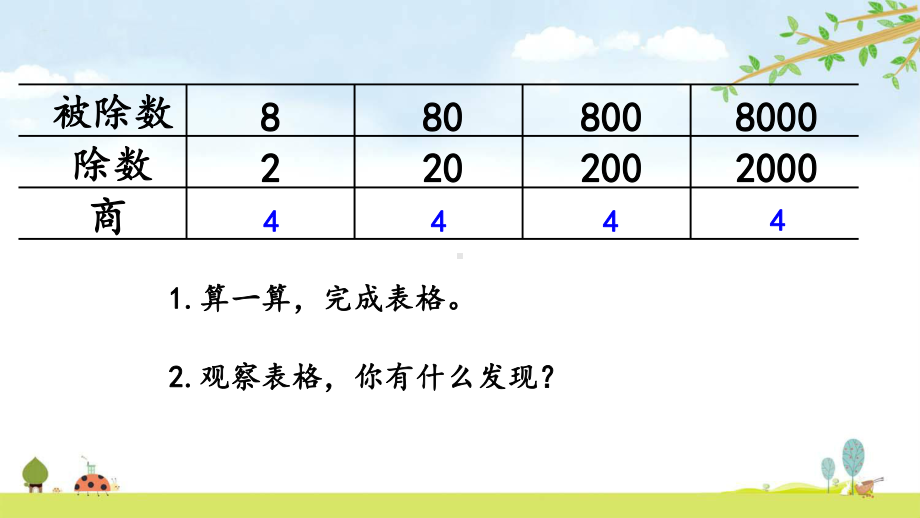 710-商不变的性质-西师大版数学四年级上册-名师公开课课件.pptx_第3页