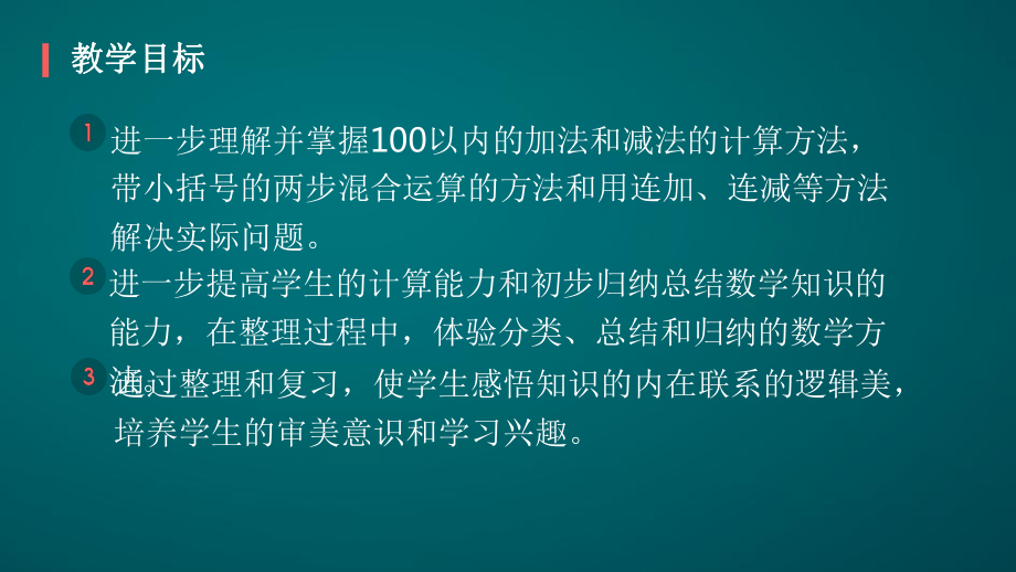 100以内数的加法和减法-复习-课件.pptx_第2页