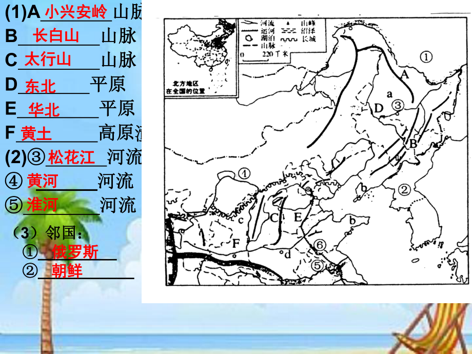 人教版八年级地理下册读图总复习课件共39.ppt_第1页