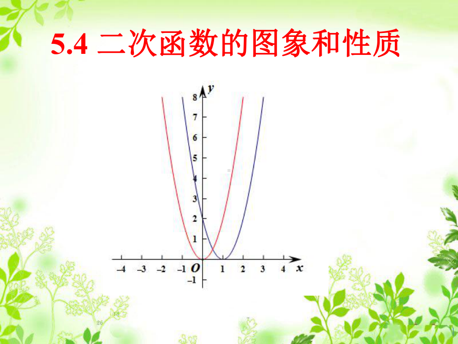 《二次函数的图象和性质》课件1-优质公开课-青岛9下.ppt_第1页