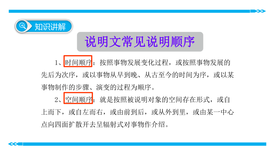 初中语文知识点(说明文阅读)精讲课件-理清说明顺序.pptx_第3页