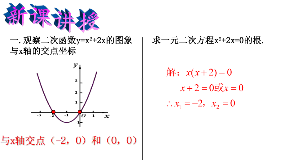 25二次函数与一元二次方程的关系课件.ppt_第3页