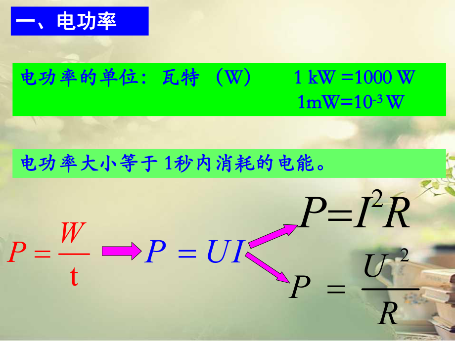 人教版物理九年级全一册182电功率-课件.ppt_第3页