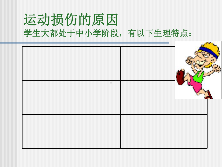 [初中体育]运动损伤的预防与处理课件.ppt_第3页