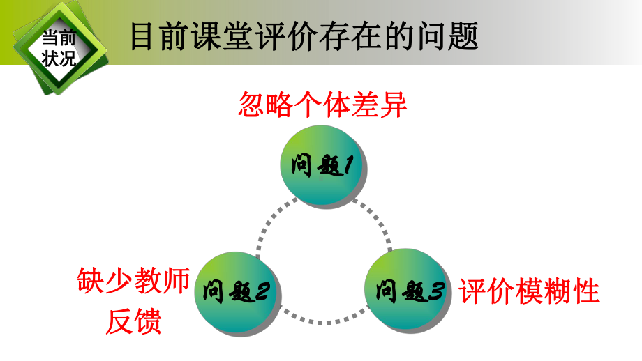 初中生物教学案例交流-人体对外界环境的感知课件.ppt_第3页