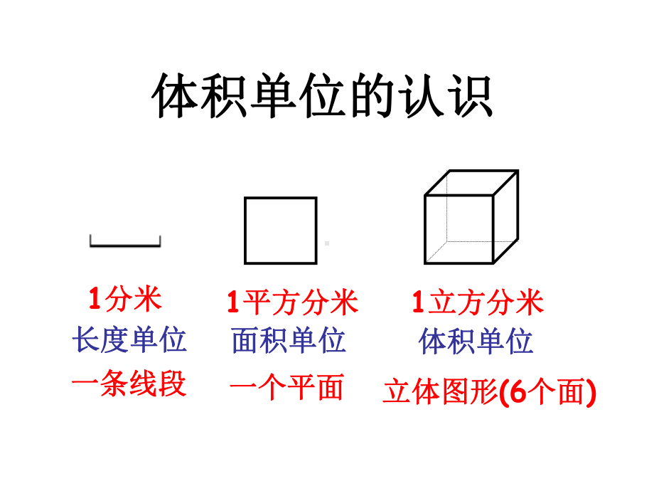 五年级数学下册(北师大版)《体积单位》公开课课件.ppt_第3页