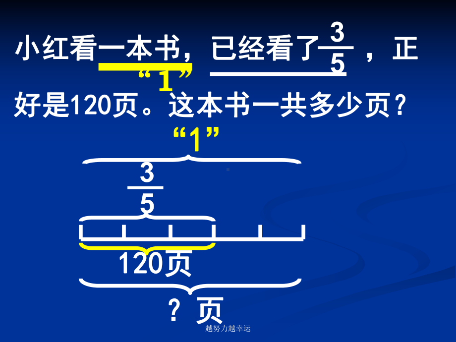 分数除法应用题分类课件.ppt_第2页