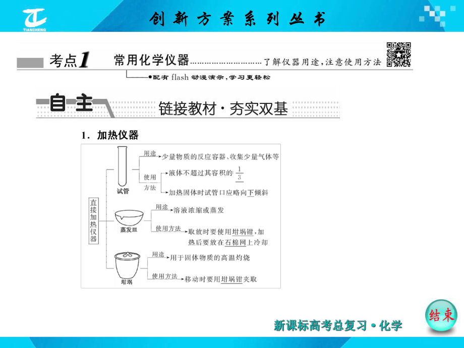 -化学实验基础课件.ppt_第3页