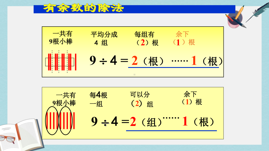 （小学数学）人教版二年级下册数学有余数的除法整理与复习课件.ppt_第3页