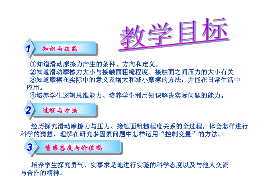 八年级物理《摩擦力》说课课件.ppt_第2页