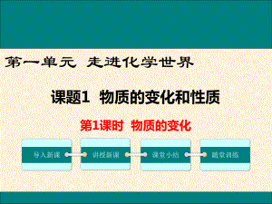 人教版九年级化学上册第一单元课件(含第一单元复习课件).ppt