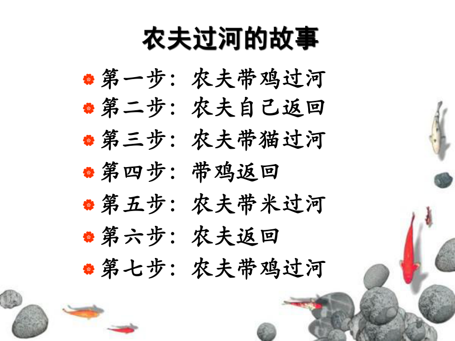 34算法及其实现课件.ppt_第3页