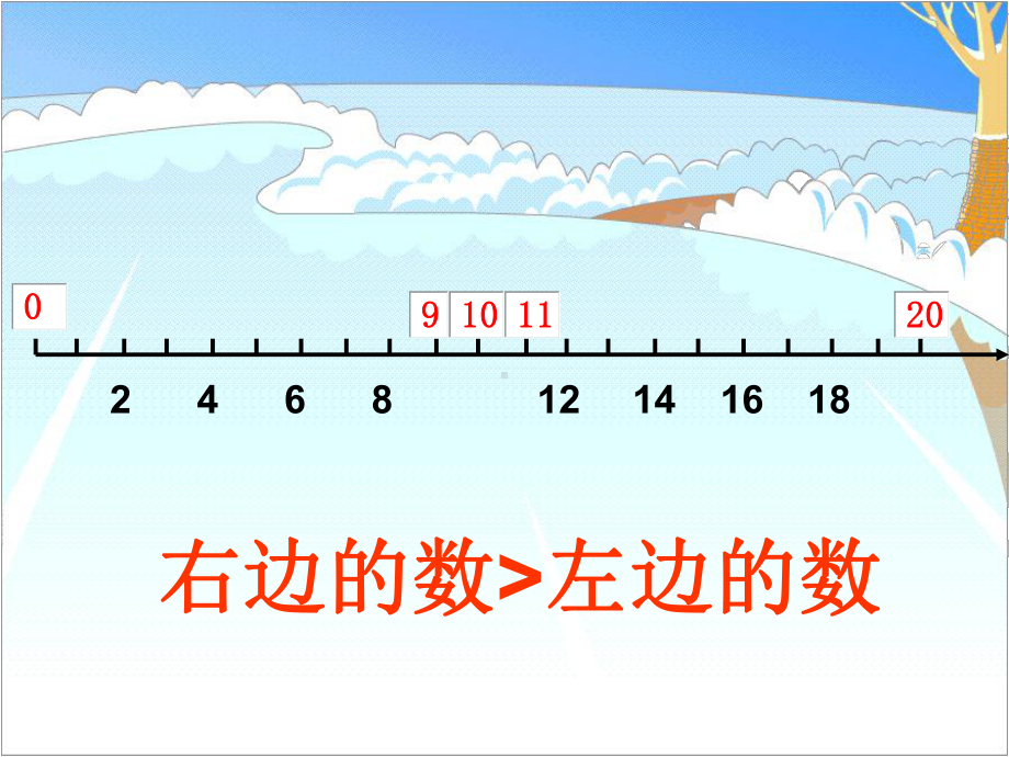 20以内数的复习课件.ppt_第3页