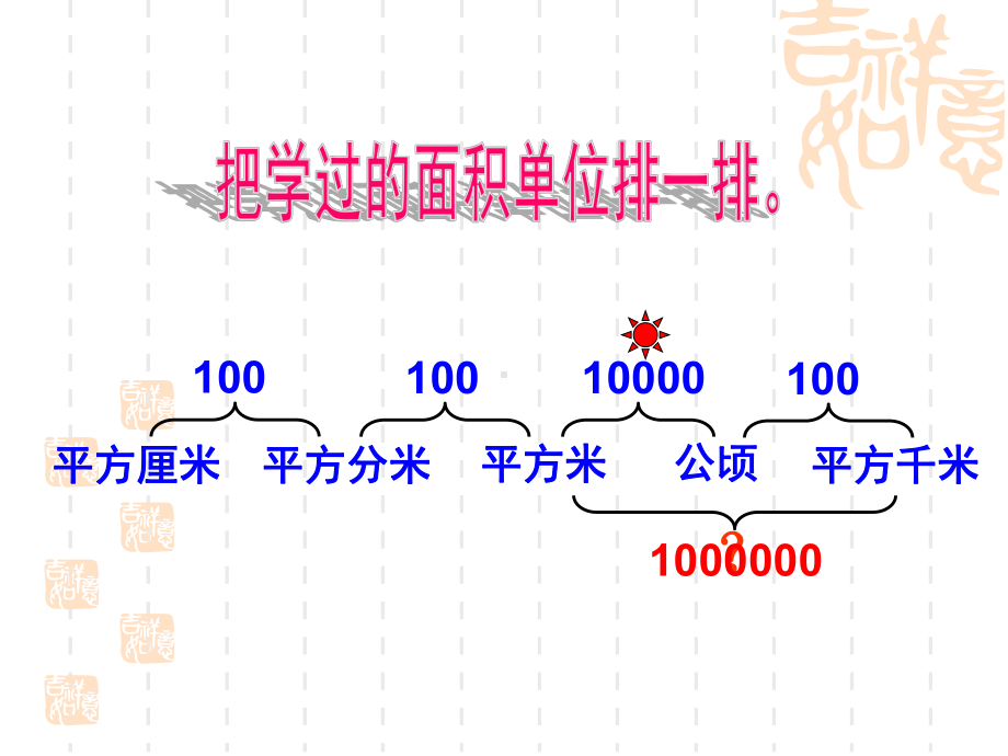 公顷和平方千米整理复习课件.pptx_第2页