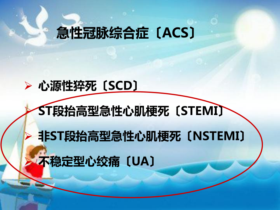 《心肌梗死诊治进展》教学课件.ppt_第2页