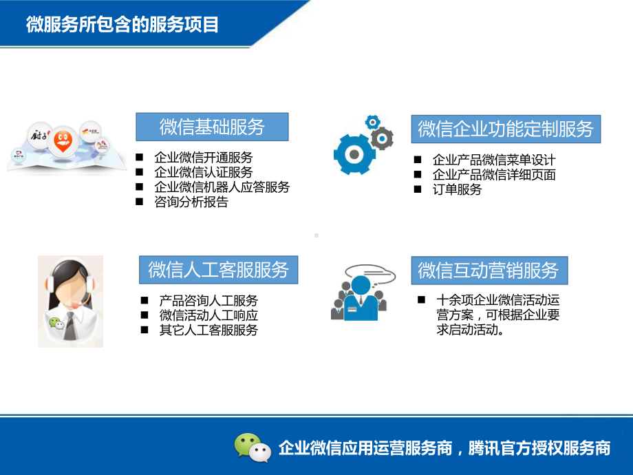 企业微信运营方案微信推广营销方案.ppt_第3页