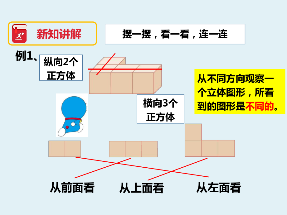 人教版数学四年级下册：观察物体-课件.pptx_第3页