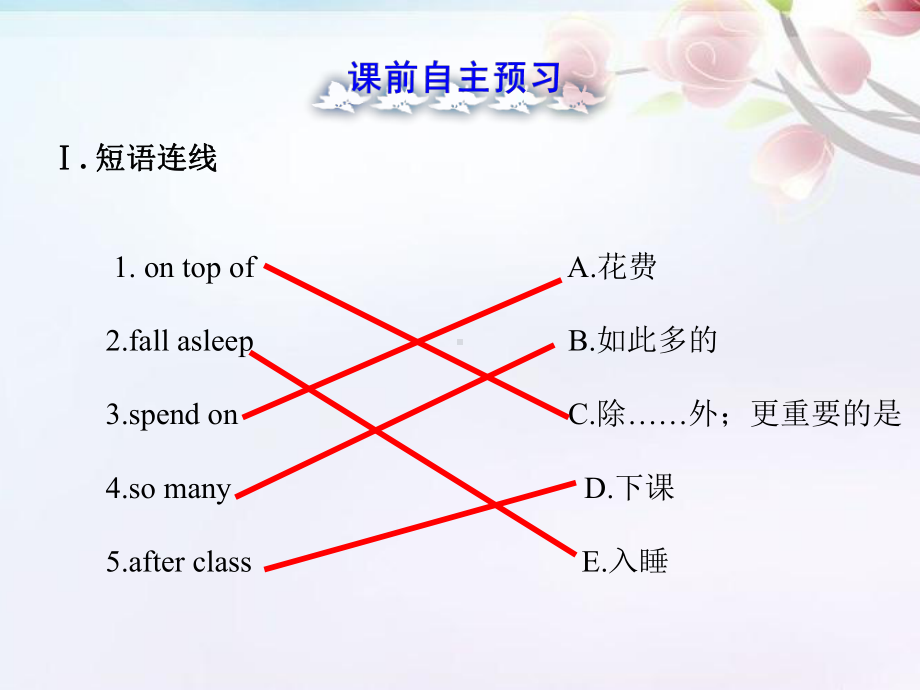 冀教版九年级英语lesson-56-manage-your-time-课件.ppt_第2页