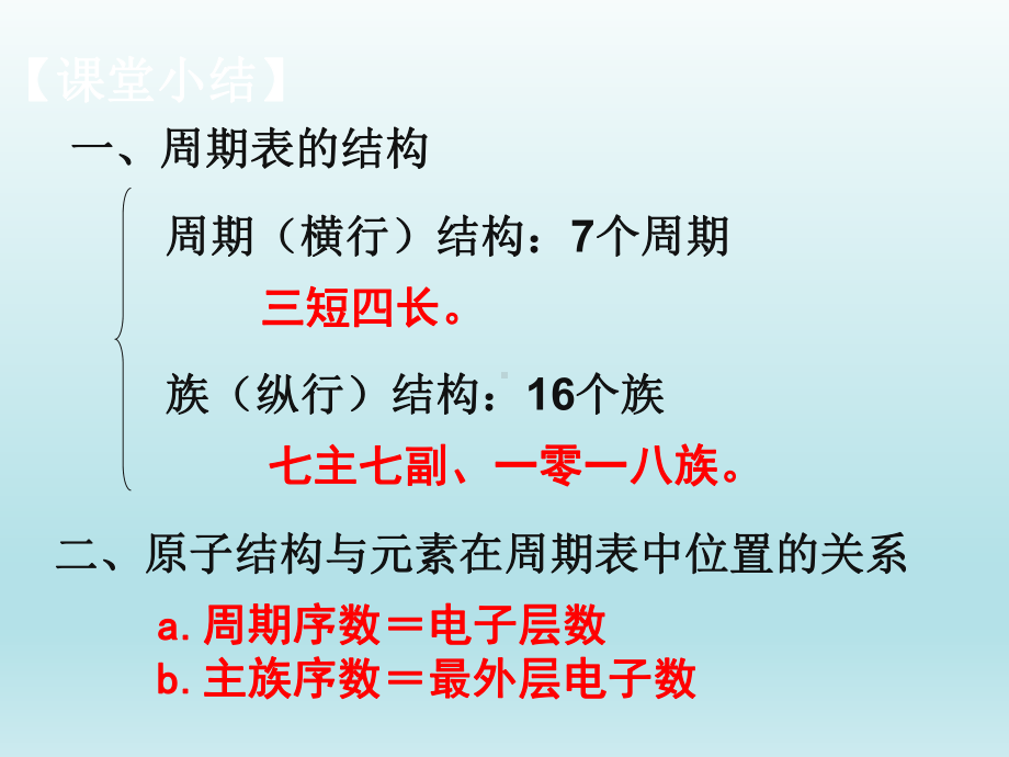 人教版高中化学必修二课件：112碱金属元素和卤素.ppt_第2页