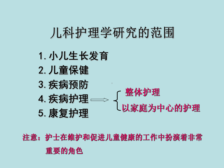 《儿科护理学》课件资料.ppt_第3页