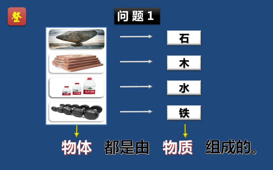 人教版初中物理八年级上册《质量》课件.ppt_第3页