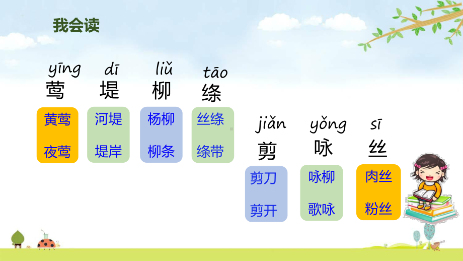 人教部编版二年级下册-1古诗二首-名师公开课教学课件.pptx_第3页