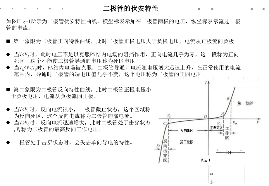 二极管介绍课件.ppt_第3页