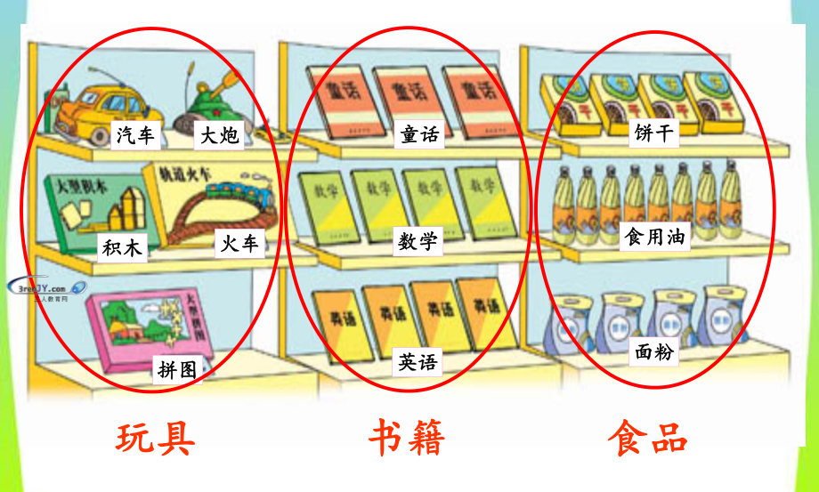 一年级数学上册《分一分》课件.ppt_第2页