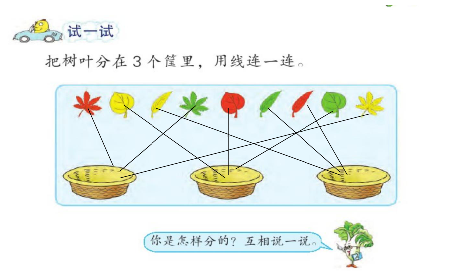 一年级数学上册《分一分》课件.ppt_第3页