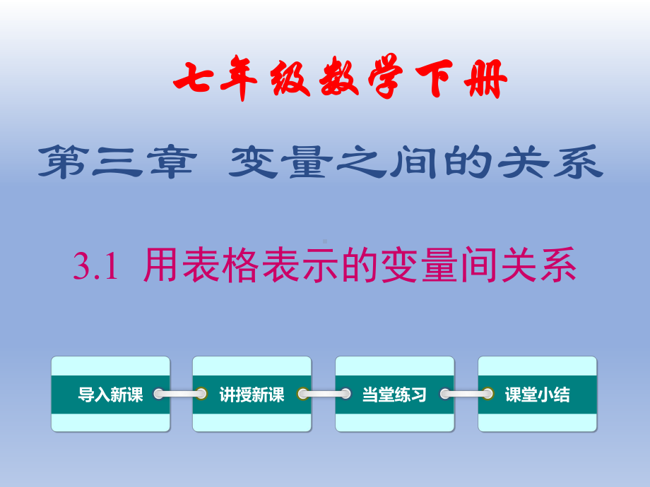 七年级数学下册第三章课件汇总.ppt_第2页