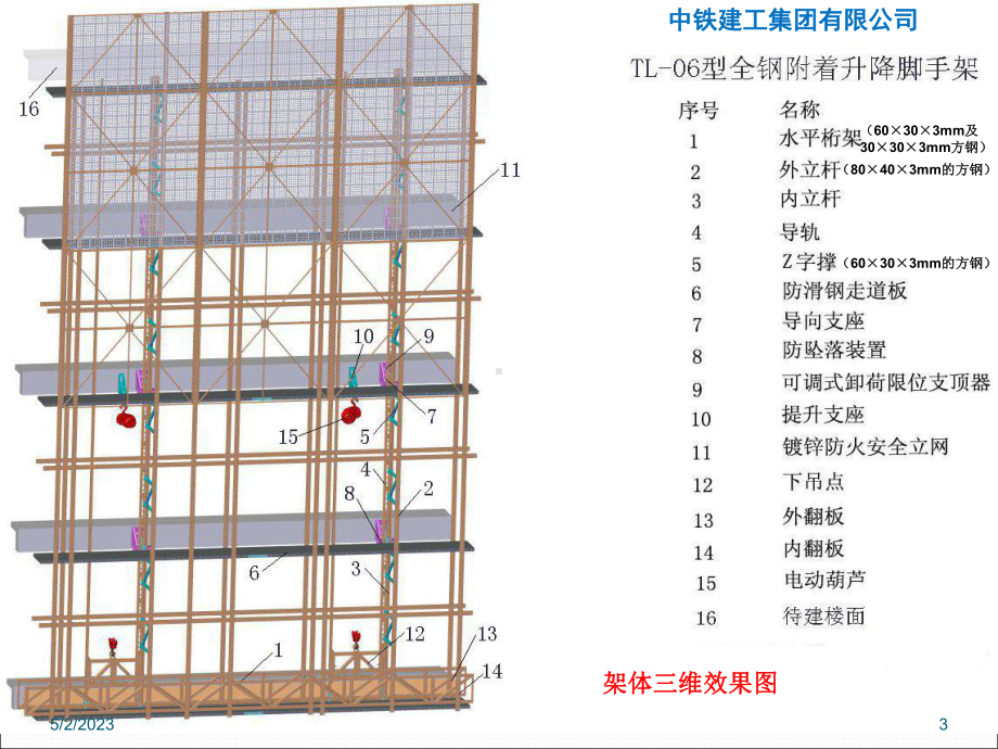 全钢附着式升降脚手架安全控制教学课件.ppt_第3页