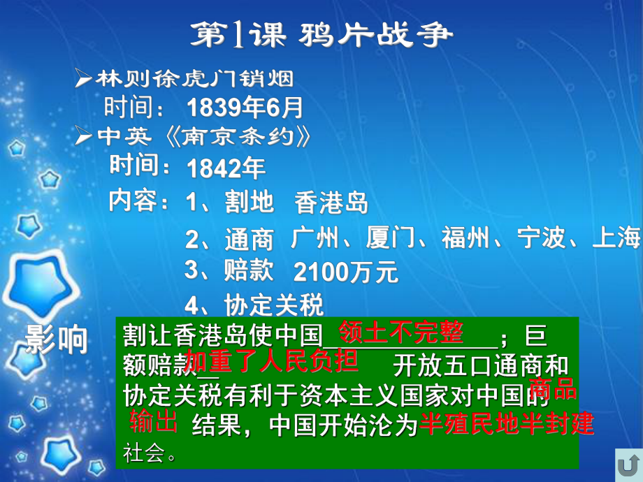 八年级上册历史期末复习课件人教版最新.ppt_第3页