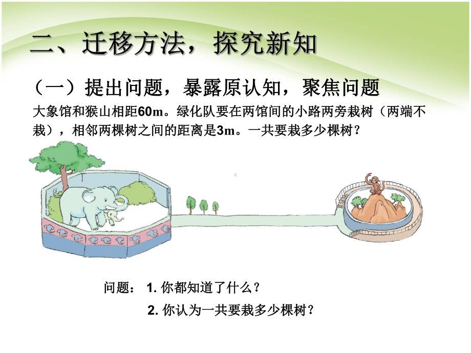 u7jx02植树问题-例2两头不种、一头种课件.ppt_第3页