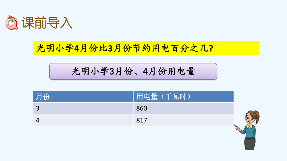 冀教版六年级数学上册第五单元百分数的应用-单元课件.pptx_第2页