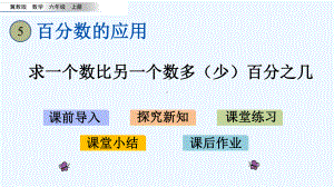 冀教版六年级数学上册第五单元百分数的应用-单元课件.pptx