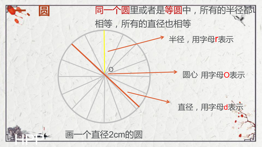 人教版六年级上册数学期末总复习课件.pptx_第2页