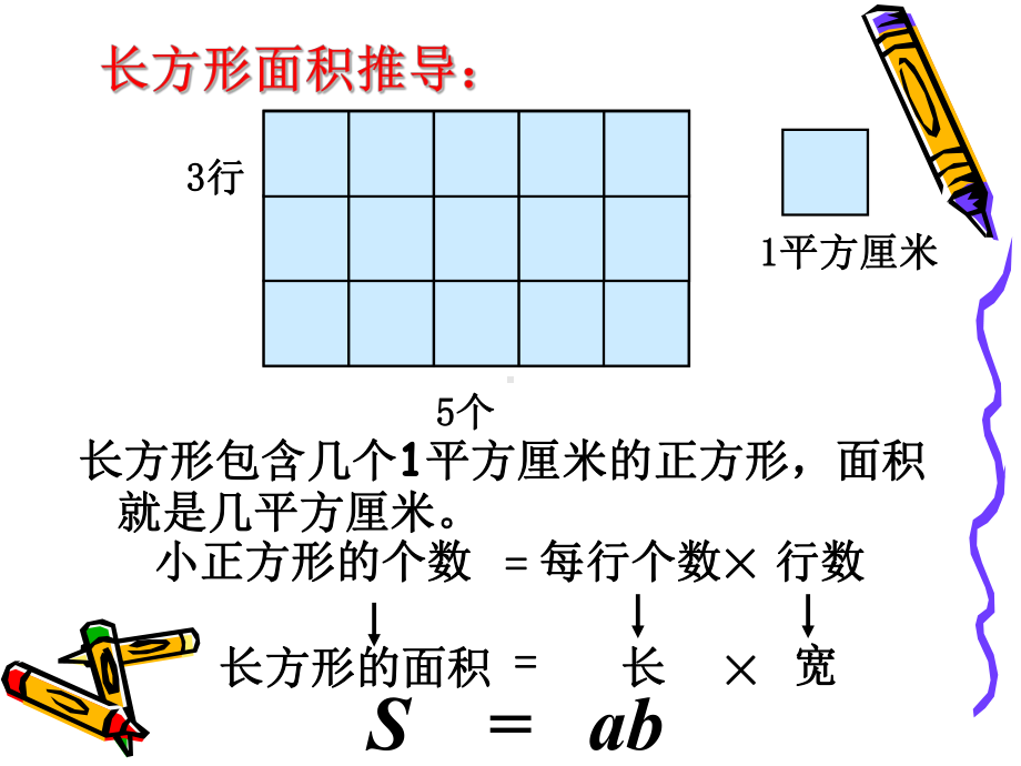 五年级下册数学课件总复习-平面图形的面积-｜青岛版(五年制)-.ppt_第3页